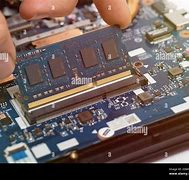Image result for Laptop RAM Typs