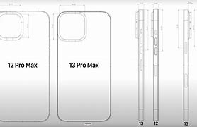 Image result for iPhone 13 Pro Max Mini