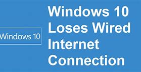 Image result for Internet Connection Lost