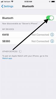 Image result for How to Set Up Bluetooth On iPhone