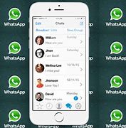 Image result for iPhone WhatsApp Interface