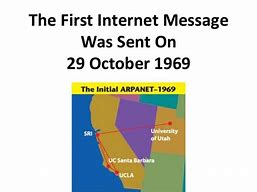 Image result for First Internet Message