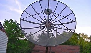 Image result for Dish for TV