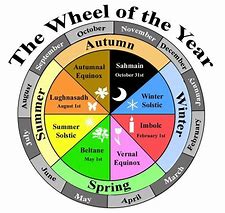 Image result for Pagan Seasons