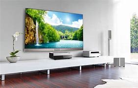 Image result for 100 Inch Smart TV Size