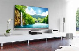 Image result for 100 Inch Screen TV