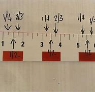 Image result for 7 8 Inch On Ruler