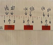 Image result for How Long Is Five Inches