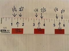 Image result for 2 Inches On a Ruler