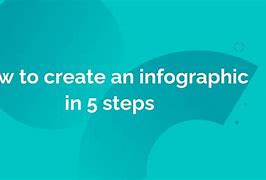 Image result for How to Design Infographics