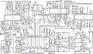 Image result for AM FM Stereo Receiver