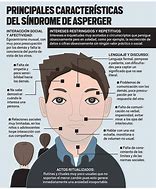 Image result for Boy Face Asperger