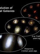 Image result for Two Different Galaxies