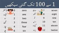 Image result for Urdu Ginti Worksheet