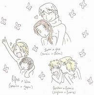 Image result for Aph Russia Chibi