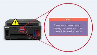 Image result for Canon Printer Error B200