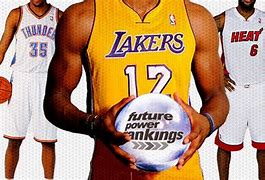 Image result for Future NBA Teams