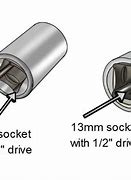 Image result for Metric Socket Wrench Size Chart