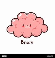 Image result for Cute Brain Meme