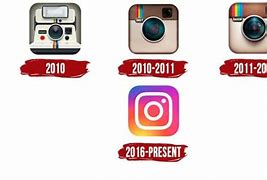 Image result for Instagram Logo Timeline