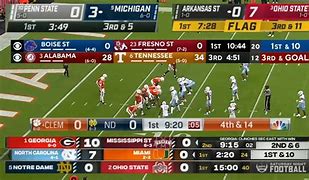 Image result for College Football Scores Today Scoreboards