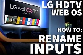 Image result for LG TV Name HDMI