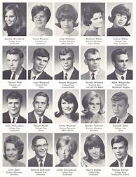 Image result for Looking for High School Yearbook
