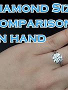 Image result for Diamond Size On Finger