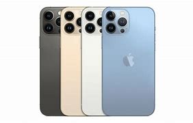 Image result for iPhone 13 Pro Max Scale
