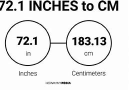 Image result for 183 Cm in Inches