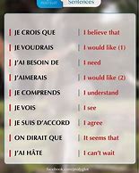 Image result for Phrase En Anglais