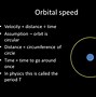 Image result for Orbital Speed Formula