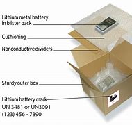 Image result for Lithium Battery Shipment