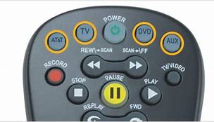 Image result for U-verse TV Remote Control
