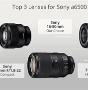 Image result for Portrait Lens Sony A6500
