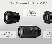 Image result for Sony a6500 Camera Lens