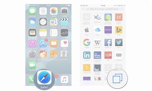 Image result for iPad with Tabs Open