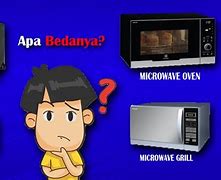 Image result for Sharp Grill Microwave