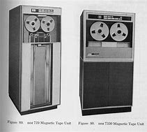 Image result for Magnetic Tape Computer