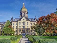 Image result for Notre Dame Campus