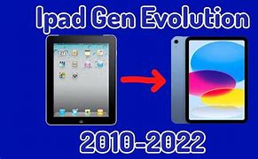 Image result for Evolution of iPad