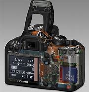 Image result for Canon Rebel XS