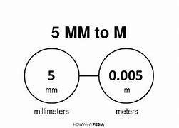 Image result for How Big Is Five Millimeters