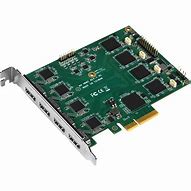 Image result for HDMI Input Card PC
