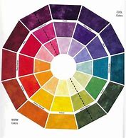 Image result for Burgundy Color Wheel