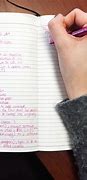 Image result for Note Taking for Students