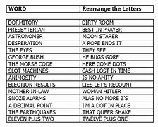 Image result for Ironic Alphabet Words