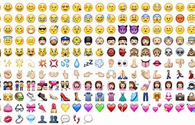 Image result for iPhone 1 Emojis