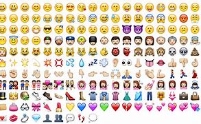 Image result for iPhone Emoji Ring