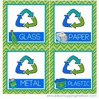 Image result for Recycle Print Out